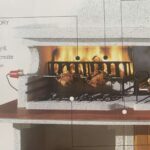 Електричний вертел для гриля CHEIN CHENG Model №CS6010 220-240V