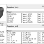 Теплообмінник водний на димохід Spartherm Aquaboxen groB