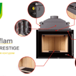 Камінна топка UNIFLAM W720 PRESTIGE з водяним контуром